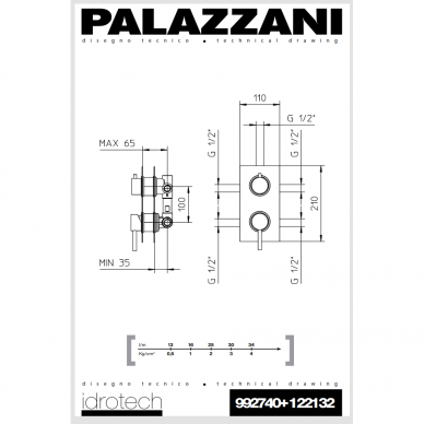 Potinkinis 2-5ių eigų maišytuvas IDROTECH 2, Palazzani 5