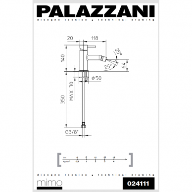 Смеситель для биде Palazzani Digit Color (Kopija) 1