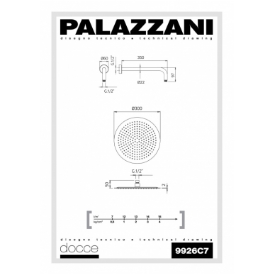 Душевая лейка 300 мм с настенным держателем, Palazzani 1