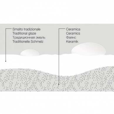 Pakabinamas praustuvas KUBE X 120x47 Extraglaze®, GSI 4