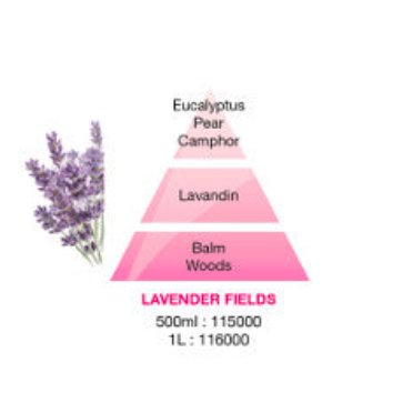 Аромат для каталитической лампы Lavender Fields, Maison Berger 1