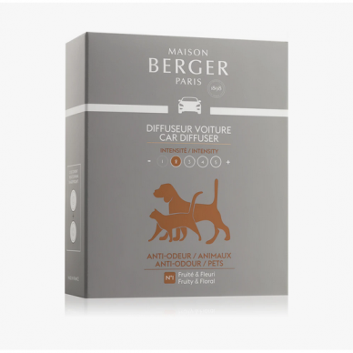 Kvapas automobiliui ANTI-ODOURS PETS, Maison Berger (papildymas)