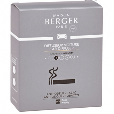 Kvapas automobiliui ANTI-ODOUR Tobacco, Maison Berger (papildymas)