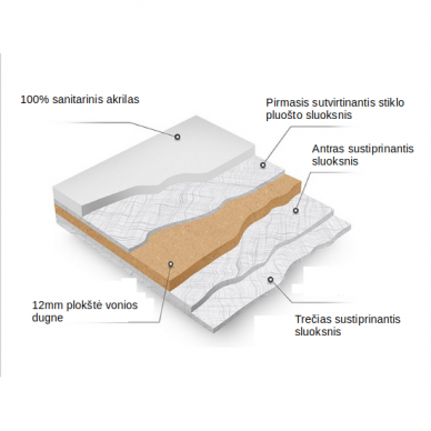 Отдельностоящая ванна AMONA NEW 150x75, графит, Полимат 5