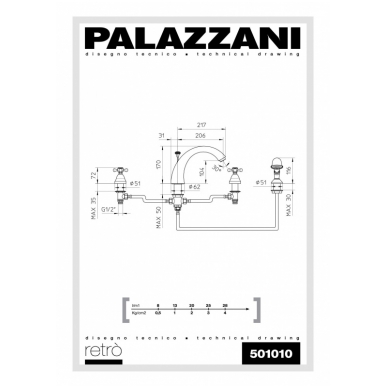 Смеситель на борт ванны Palazzani Retro 1