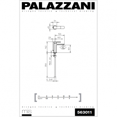 Смеситель для умывальника Palazzani Mis 2