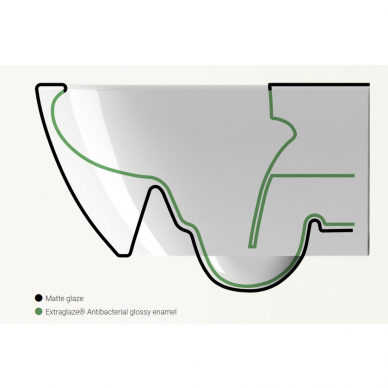 Matinis pastatomas WC PURA Dualglaze® Swirlflush® su Soft Close dangčiu, GSI 3