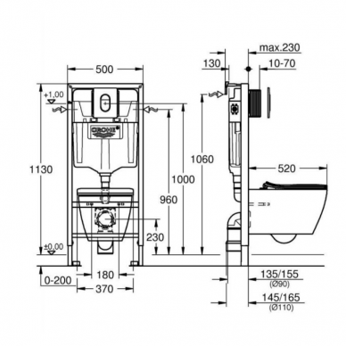 Полный комплект унитаза Grohe Serel Rimless + рамка Grohe Solido с ключом 3