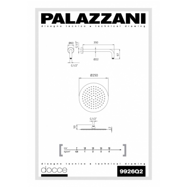 Potinkinė termostatinė dušo sistema IDROTECH 2, Palazzani 5