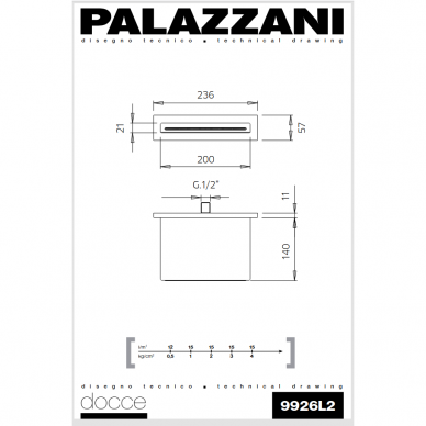 Скрытая душевая система с водопадом TRACK, Palazzani 6