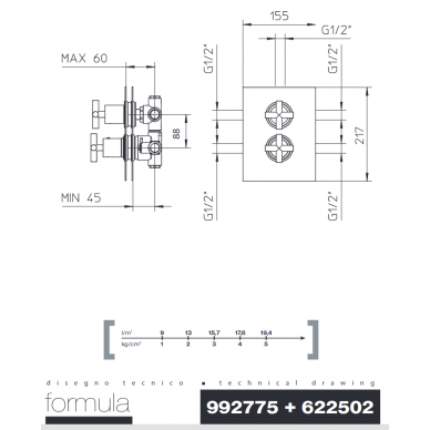 Potinkinis 3-jų eigų termostatinis maišytuvas dušui FORMULA MULTI, juodas matinis, Palazzani 3