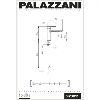 Смеситель для умывальника Bella Palazzani 1