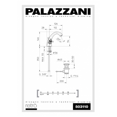 Смеситель для умывальника Palazzani Retro 1