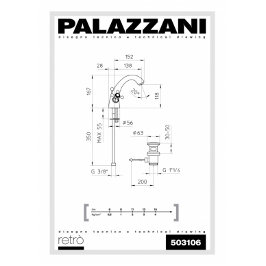 Смеситель для умывальника Palazzani Retro 1