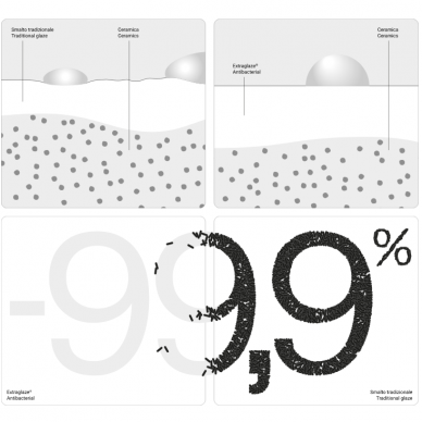 Pristatomas WC PURA 55x36 Swirlflush® Extraglaze® su dangčiu, GSI 11