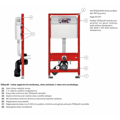 WC potinkinis rėmas Tece Profil Base (4in1) 1